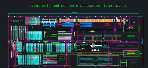 最新の会社の事例について 街灯柱の生産ライン容量:200のpcs/8時間